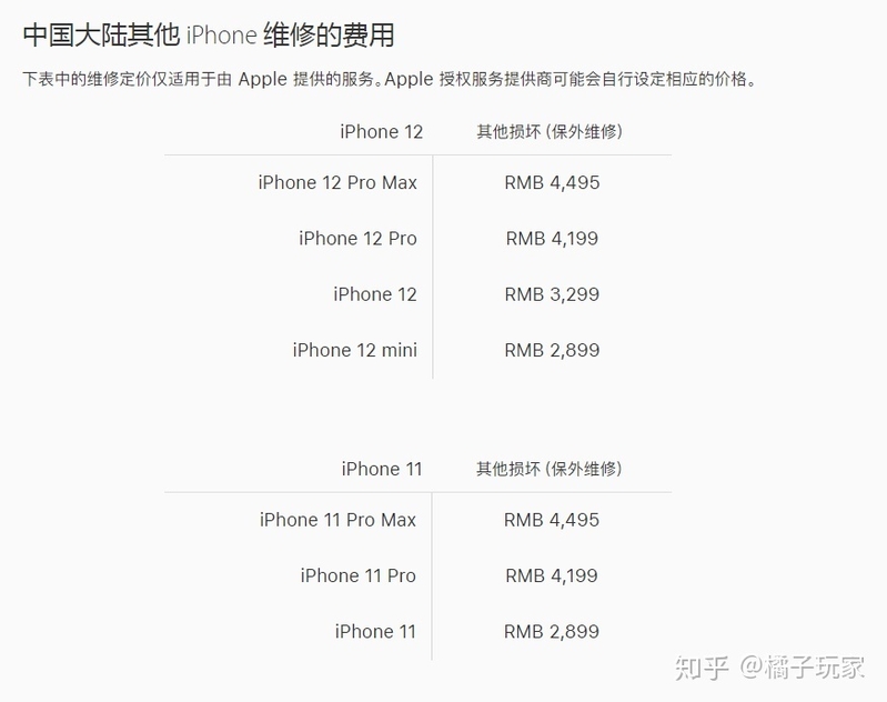 iPhone12 mini换屏幕多少钱？苹果官方更换屏幕和电池报价来了-7.jpg