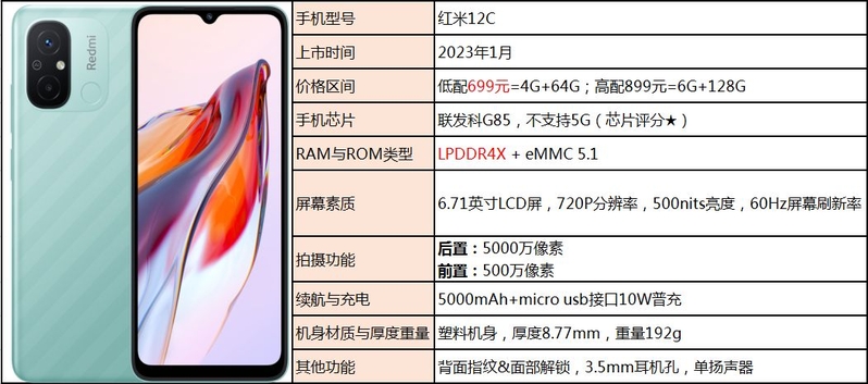 2023年2月份手机挑选攻略（超全&每月更新）-11.jpg