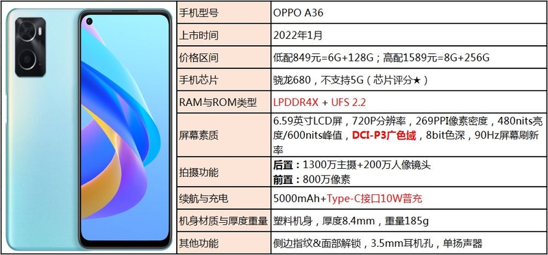 2023年2月份手机挑选攻略（超全&每月更新）-12.jpg