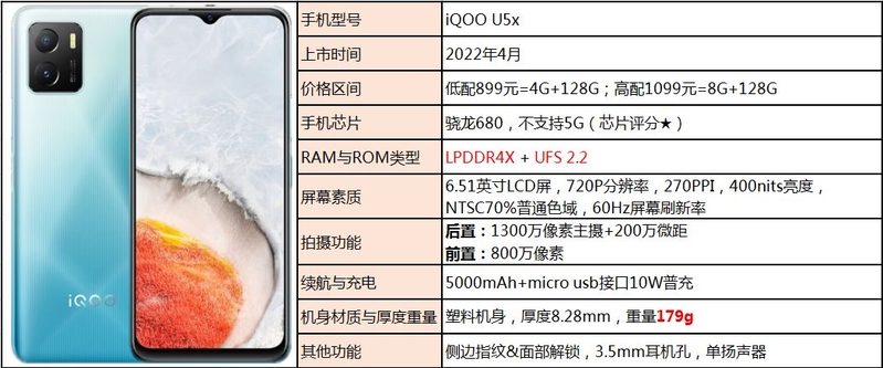 2023年2月份手机挑选攻略（超全&每月更新）-13.jpg