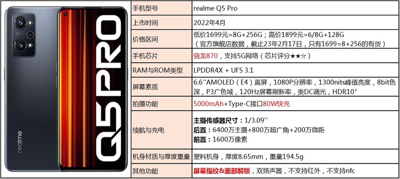 2023年2月份手机挑选攻略（超全&每月更新）-18.jpg