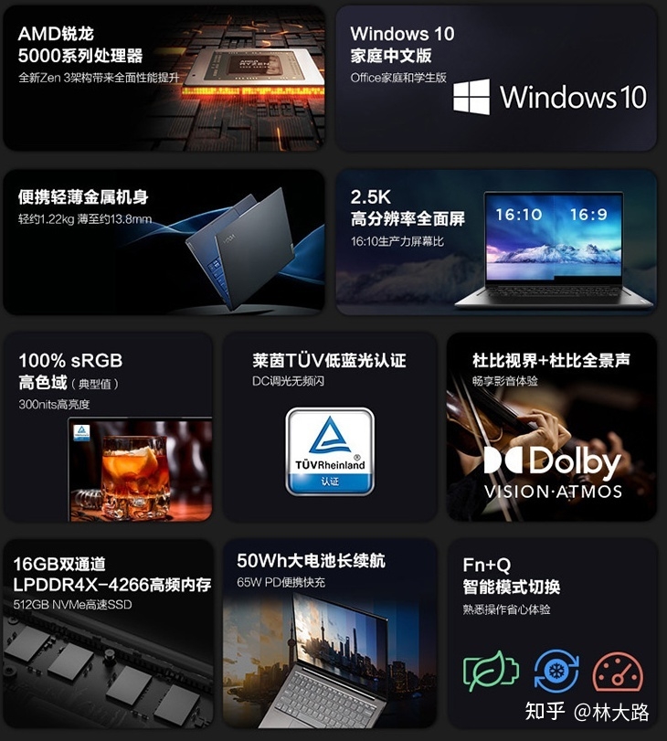 不要买笔记本，除非你看过这篇（2021）-31.jpg