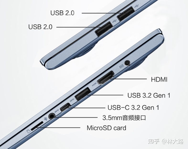 不要买笔记本，除非你看过这篇（2021）-47.jpg