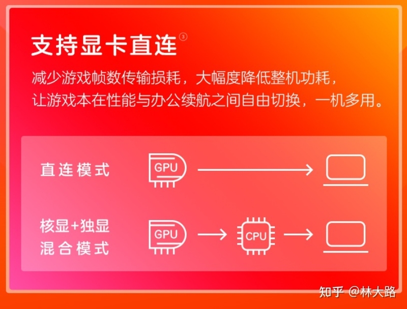 不要买笔记本，除非你看过这篇（2021）-82.jpg