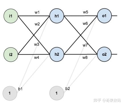 iPhone 11和iPhone 12哪个值得入手？-12.jpg