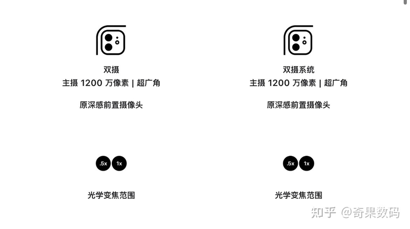 iPhone 11和iPhone 12哪个值得入手？-15.jpg