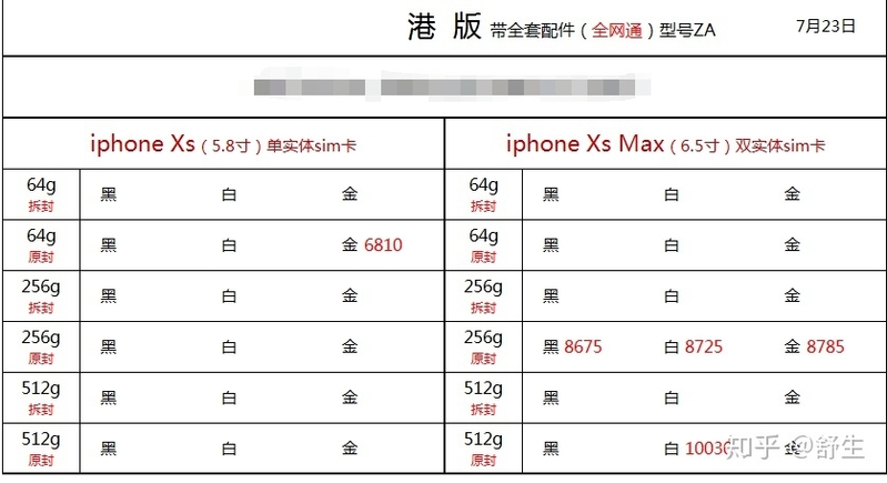 深圳7.23号全新原装苹果行货水货等手机报价-1.jpg