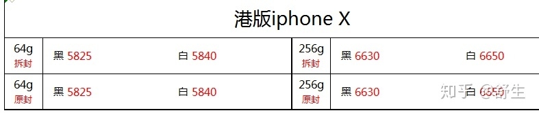 深圳7.23号全新原装苹果行货水货等手机报价-2.jpg