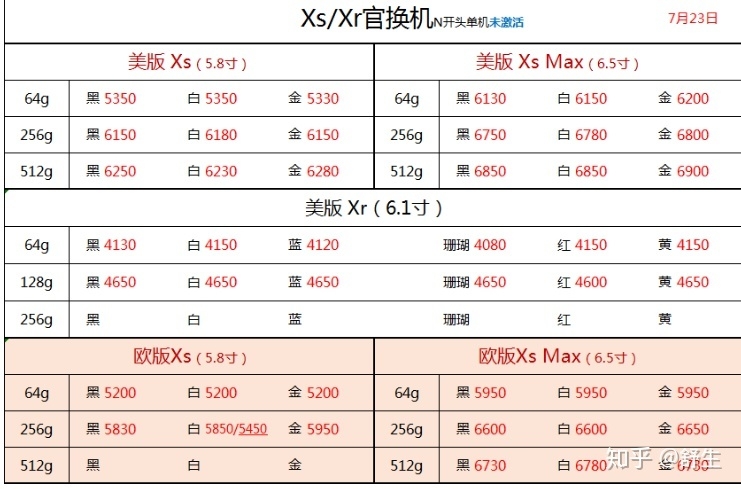 深圳7.23号全新原装苹果行货水货等手机报价-3.jpg