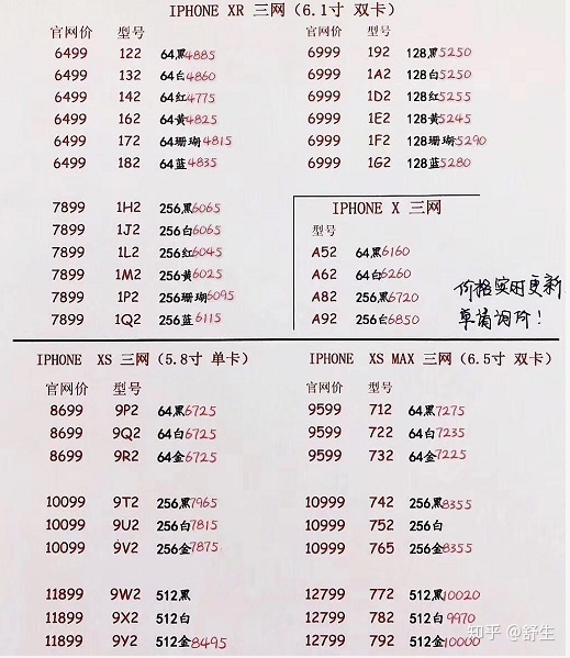 深圳7.23号全新原装苹果行货水货等手机报价-7.jpg