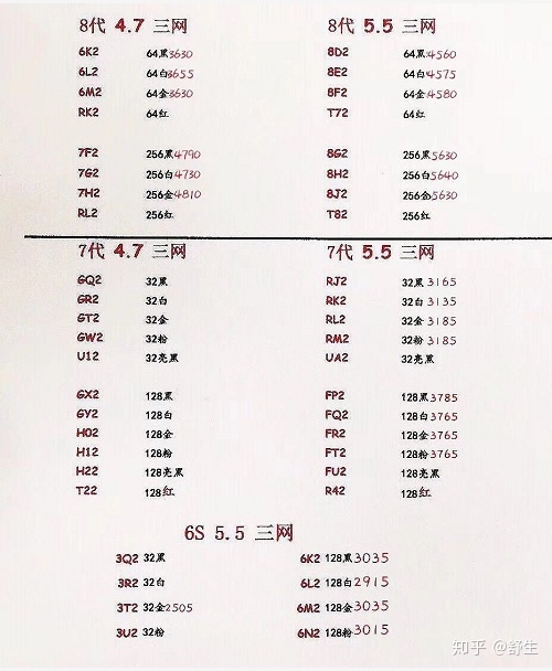 深圳7.23号全新原装苹果行货水货等手机报价-8.jpg