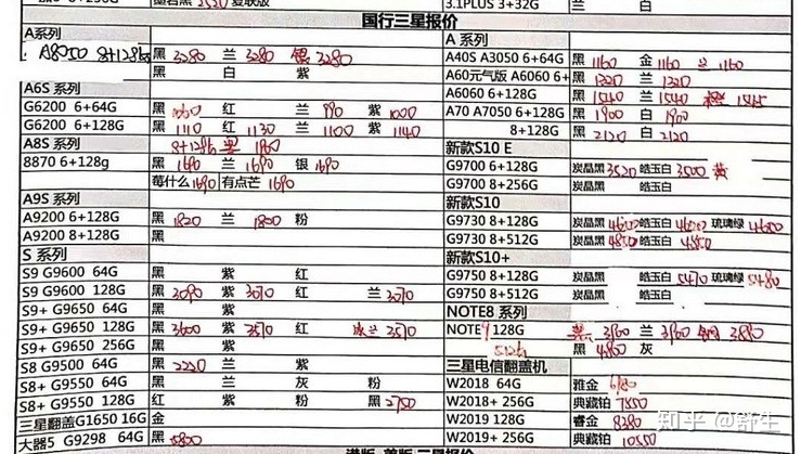 深圳7.23号全新原装苹果行货水货等手机报价-13.jpg