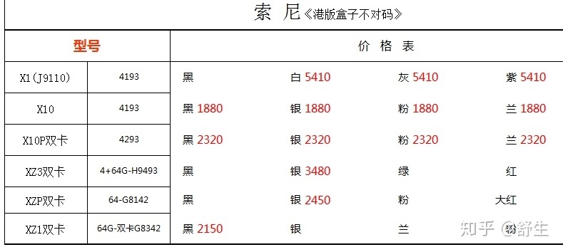 深圳7.23号全新原装苹果行货水货等手机报价-21.jpg