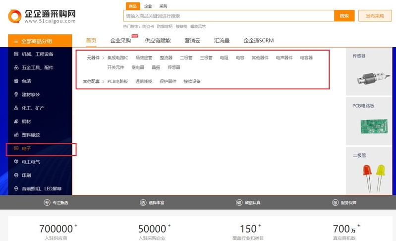 国内正规的电子元器件采购平台有哪些？-11.jpg
