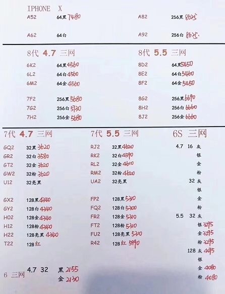 深圳3.22号各品牌手机批发报价-1.jpg