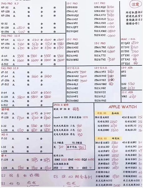 深圳3.22号各品牌手机批发报价-2.jpg