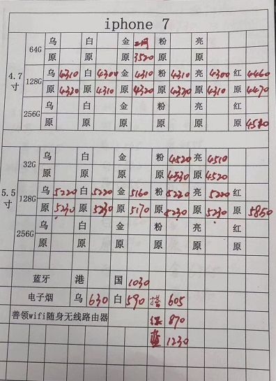 深圳3.22号各品牌手机批发报价-5.jpg