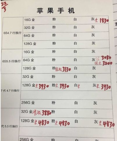 深圳3.22号各品牌手机批发报价-9.jpg