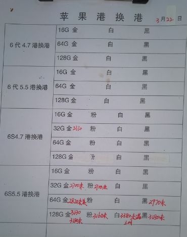 深圳3.22号各品牌手机批发报价-10.jpg