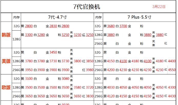 深圳3.22号各品牌手机批发报价-11.jpg