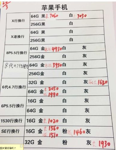 深圳3.22号各品牌手机批发报价-12.jpg