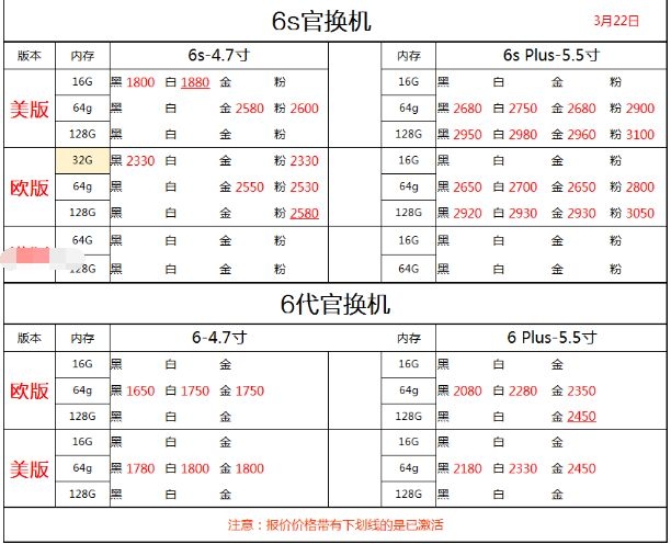 深圳3.22号各品牌手机批发报价-14.jpg