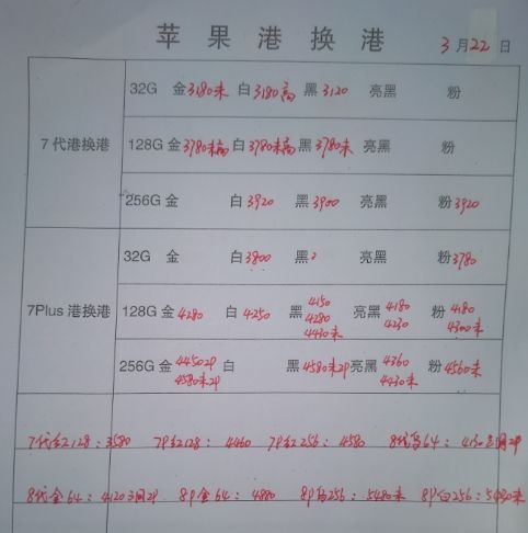 深圳3.22号各品牌手机批发报价-13.jpg