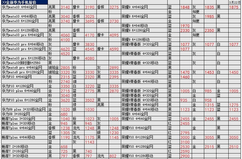 深圳3.22号各品牌手机批发报价-20.jpg