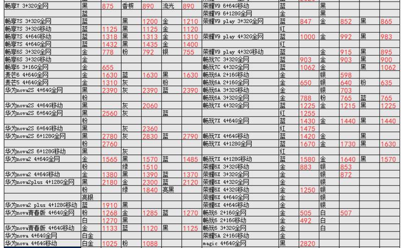 深圳3.22号各品牌手机批发报价-21.jpg