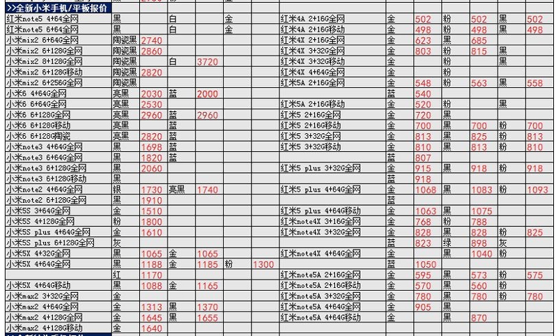 深圳3.22号各品牌手机批发报价-22.jpg