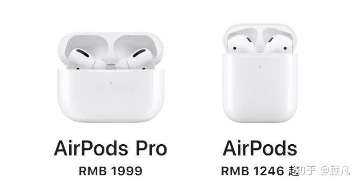 AirPods 与 AirPods Pro 哪个好？如何正确选购华强北版本-1.jpg