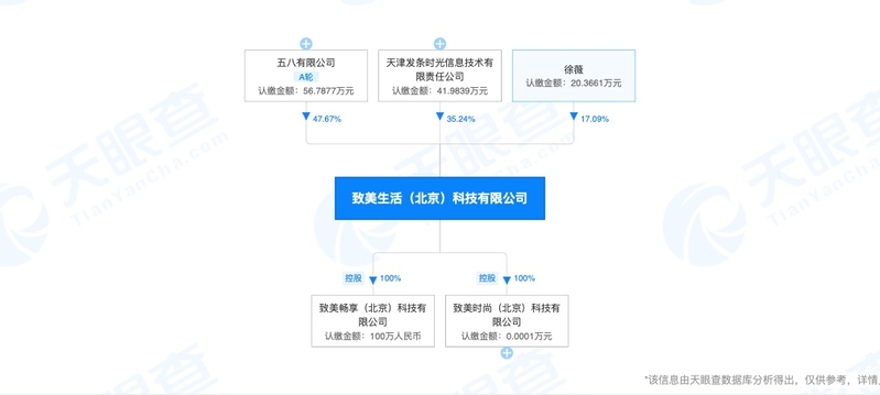 刚融资1亿美元，这家公司选择“卖身”-4.jpg