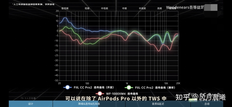 一些个人使用感受——fiil cc pro2-2.jpg