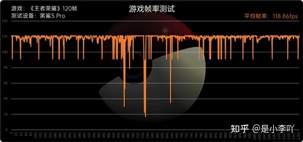 黑鲨5系列评测：骁龙8 Gen1处理器满血畅玩-20.jpg