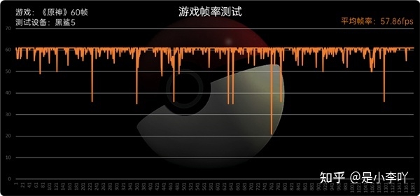 黑鲨5系列评测：骁龙8 Gen1处理器满血畅玩-22.jpg