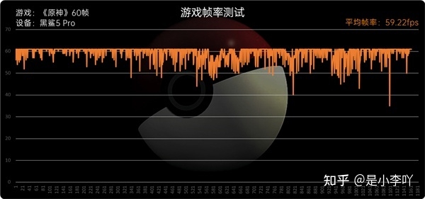 黑鲨5系列评测：骁龙8 Gen1处理器满血畅玩-24.jpg