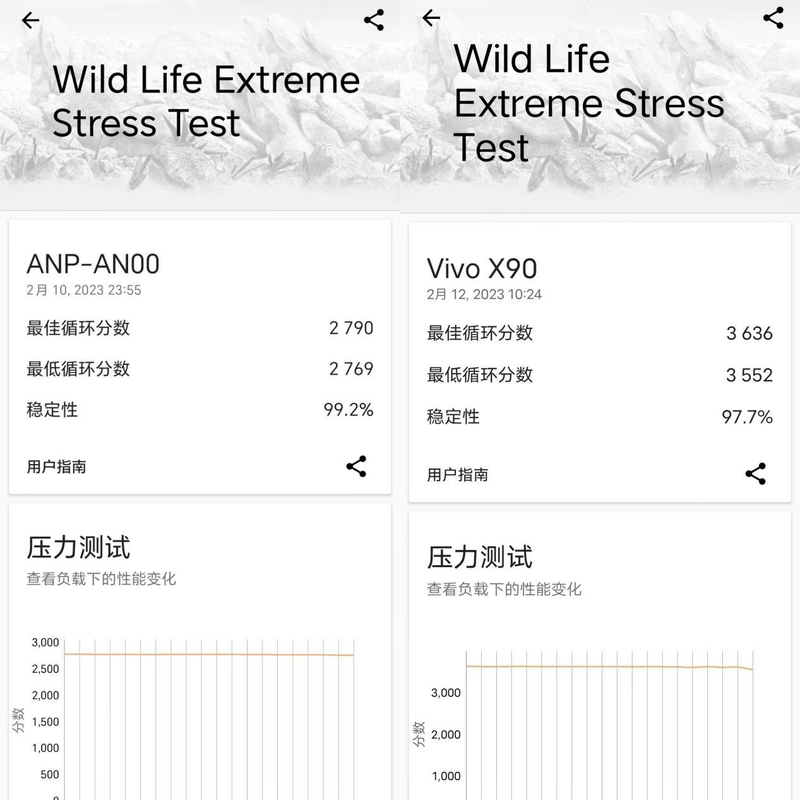 vivo X90真的比荣耀80 Pro强很多吗？详细对比之后，我发现 ...-17.jpg