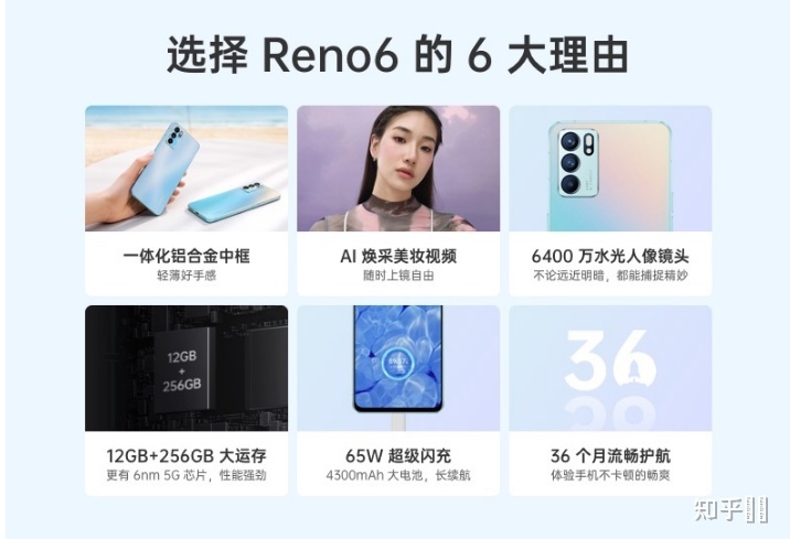 OPPO Reno6系列的真实体验如何？值不值得购买？-3.jpg