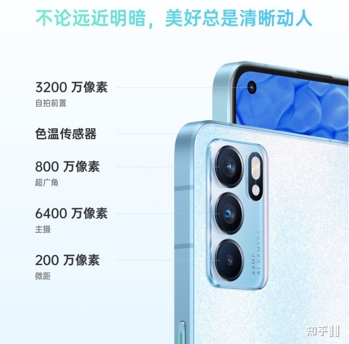 OPPO Reno6系列的真实体验如何？值不值得购买？-5.jpg