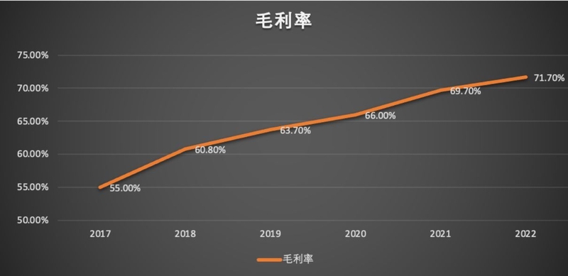 如何看待苹果23年3月1日起换电池涨价？-4.jpg