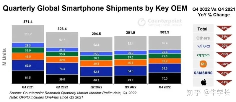 “等等党”赢了！iPhone14全系列大降价，最高降1600元！-7.jpg