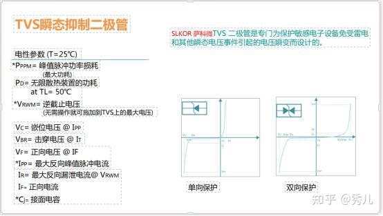 萨科微slkor半导体-华强广场的第二家直营店将于3月2号开业 ...-1.jpg