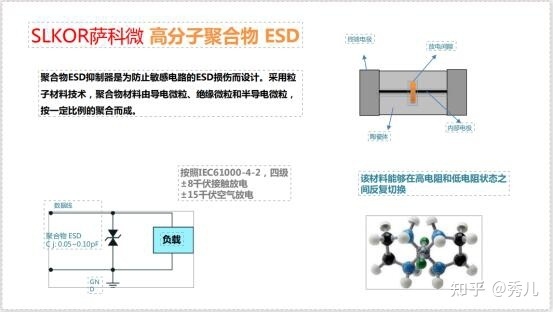 萨科微slkor半导体-华强广场的第二家直营店将于3月2号开业 ...-2.jpg