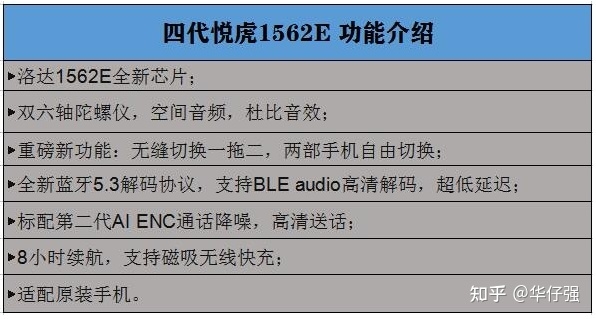 华强北蓝牙耳机怎么样？华强北四代蓝牙耳机说明书！-7.jpg