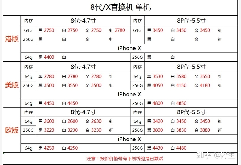 深圳10.9号全新原装正品行货水货官换机有锁机等手机批发报价-4.jpg