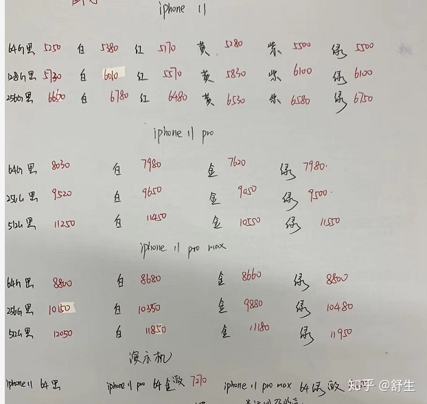 深圳10.9号全新原装正品行货水货官换机有锁机等手机批发报价-8.jpg