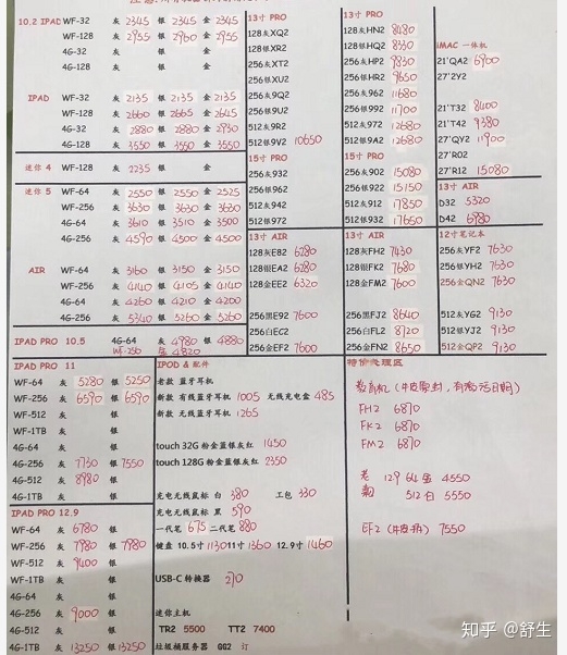 深圳10.9号全新原装正品行货水货官换机有锁机等手机批发报价-10.jpg