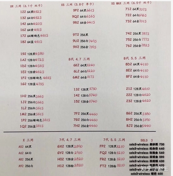 深圳10.9号全新原装正品行货水货官换机有锁机等手机批发报价-11.jpg