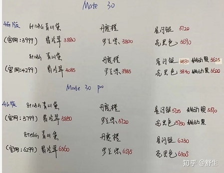 深圳10.9号全新原装正品行货水货官换机有锁机等手机批发报价-21.jpg