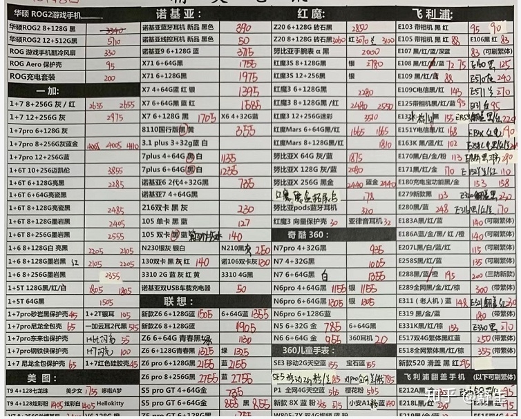 深圳10.9号全新原装正品行货水货官换机有锁机等手机批发报价-22.jpg